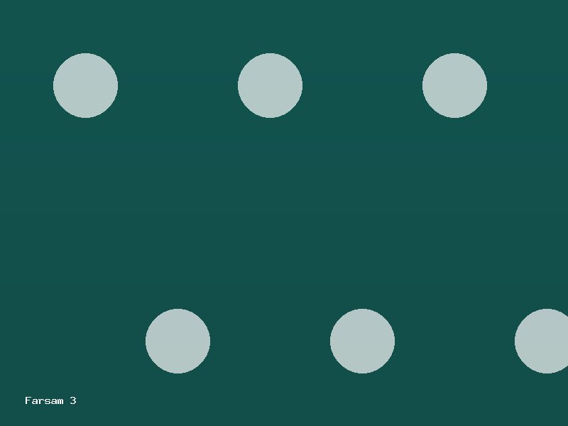 گروه C